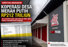 Sorotan Anggaran KDMP Rp212 Triliun Harga AC 2 PK Rp19 Juta dan Rak Display Rp57 Juta Jadi Sorotan 